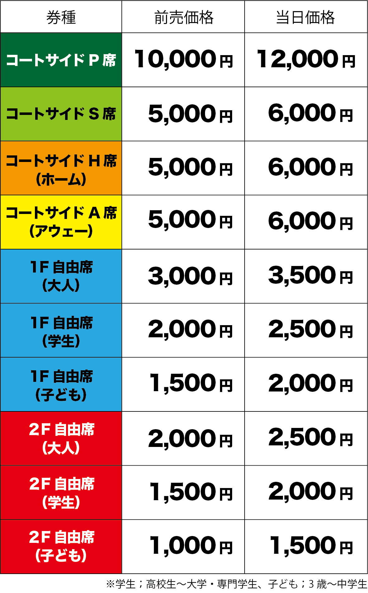 Game Info 第22節 Vs金沢武士団 ホームゲーム開催情報 熊本ヴォルターズ